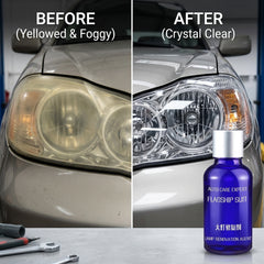 Car Headlight Restoration Kit